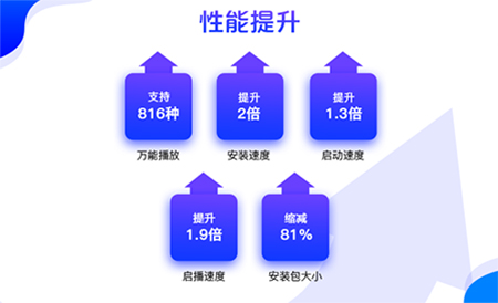 暴风影音16v9.06.0523.1111